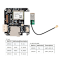 Miniatyrbild 6 av 7: För TTGO T-Watch GPS Chip PCB Basplatta Smartphone Utvecklingskort Stöd Läs TF-kort