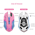 Miniatyrbillede 4 af 7: Gaming Mus, 7 Farver Baggrundsbelyst Optisk Spil Trådløs Mus Ergonomisk med 2400 DPI og 6 Knapper  Pink
