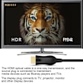Miniatyrbillede 7 af 7: HDMI High Definition Wire Computer Display Screen Connecting Line Optical Fiber 4k 60hz 2.0V Video Cable15m