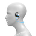 Miniatyrbillede 4 af 7: 16G Q12 Bluetooth MP3 Ear Hook Headset til MP3/WMA/WAV/APE/FLAC til IOS/Android Blå