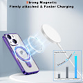 Miniatyrbilde 5 av 7: IPhone 14 Plus Deksel med Usynlig Magnetisk Ringstativ [Kompatibel med Mag-Safe] [Full Kamerabeskyttelse] Klar Platering for iP Purple