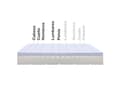 Miniatyrbild 5 av 5: Moonia | Viscosoft-madrass | Max One avtagbar multizone | 80x190 | Medium fasthet