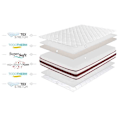 Miniatyrbillede 5 af 5: Matelas Mousse First Class Edition 21cm,90x200 cm - Moonia