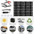 Miniatyrbillede 2 af 5: 300W 12V/24V Solpanel Sæt Kit Batteriklipslader + 40A Controller Kompatibel Bil Campingvogn Caravan-a