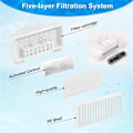Miniatyrbilde 4 av 5: T-formede filtreerstatninger for Pioneer Mini og Swan Dyrefontener B