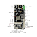 Miniatyrbild 5 av 5: T-Vending ESP32-S3 IoT Utvecklingskort RS485-modul Integrerad WiFi+Bluetooth Kompatibel med PC