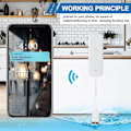Miniatyrbild 4 av 5: Wifi vattenläckagesensor - Perfekt