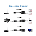 Pikkukuva 4 / 5: XJ-Naaras 1-2 Adapterikaapeli Verkon Sata Megabitin Verkon Jakaja Rj45 Monitoiminen 1-2 Verkko