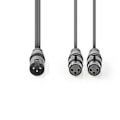 Pikkukuva 2 / 3: XJ-Balansoitu äänikaapeli | XLR 3-nastainen uros | 2x XLR 3-nastainen naaras | Nikkelipinnoitettu | 1,50 m | Pyöreä | PVC | Tummanharmaa | Pahvikotelo