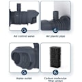 Miniatyrbilde 4 av 4: Integrert akvariefilter 80-250 L, 15 W, 1000 l/t gjennomstrømning, integrert filtreringspumpe med filtersvamp