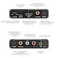 Miniatyrbilde 3 av 5: Audio Extractor 192khz Dac Converter Arc Audio Extractor Støtte Digital Kompatibel Audio til Analog