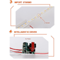 Miniatyrbilde 3 av 5: LED-rør T5-lampe 220v lysrør 9w 14w 18w LED-vegglampe [DB] Varmt lys 0.6m