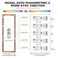 Miniatyrbild 5 av 5: XJ-Lm052 Zigbee 3.0 LED Strip Controller DC12-24V RGB CCT RGBW 5in1 Dimbar Kompatibel Med Smart Lif