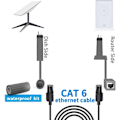 Miniatyrbillede 3 af 4: SPX til RJ45 Adapterkabel, til Starlink 1200Mbps RJ45 Kabel 1 RJ Stikforlænger 2 til Parabolantenne