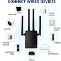 Pikkukuva 4 / 4: WiFi-toistin, 2024 Uusi WiFi-vahvistin, 1200mbps WiFi-vahvistin, Dual Band 5ghz ja 2.4GHz WiFi-vahvistin, Toistin/Reititin/AP-tila, 4 antennia, Ihanteellinen