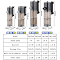 Miniatyrbilde 5 av 5: 8w akvariumfilter 4 i 1 intern filter, 600l/h nedsenkbar fiskekarpumpe oksygenbølgemaker