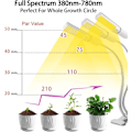 Miniatyrbillede 3 af 5: Plantelys, 3/6/12 timers automatisk tænd/sluk, 156 LED'er sollignende fuldspektrum vækstlys, lampe til indendørs planter