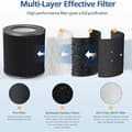 Miniatyrbillede 2 af 5: Air Mini -HEPA Erstatningsfilter til Molekule Air Mini Molekule Air Mini+ Luftrenser, 2-pak