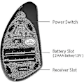 Miniatyrbild 4 av 5: Anker 2.4g trådlös vertikal ergonomisk optisk mus, 800 / 1200 /1600 Dpi, 5 knappar för bärbar dator, stationär dator, PC (batterier ingår ej)