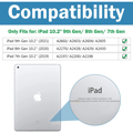ProCase iPad 10.2-deksel iPad 9. generasjon, hardt etui blått