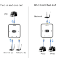 Miniatyrbild 5 av 5: Högpresterande Ethernet Smart Switch Hög hastighet 100/1000mbps Rj45 Splitter