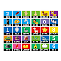 Pikkukuva 6 / 9: Matching Letter Number Games for Kids Upgraded 2 in 1 Words Flash Cards