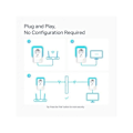 Miniatyrbild 5 av 6: TPLINK AV1000 2P Gigabit Passthrough PW AV1000 2-Port Gigabit Passthrough Powerline Starter Kit