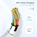 Pikkukuva 4 / 7: 2 kpl 2 m 20 W USB C PD -pikalataus, Type C -portti