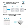 Miniatyrbilde 5 av 5: 2 stk. Wifi Smart Bryter Lysbryter, App Fjernkontroll, Stemmestyring