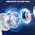 Miniatyrbilde 3 av 5: Trådløse ørepropper Bluetooth ørepropper In-Ear støydempende mikrofon, 40 timers spilletid Mini etui Sportshodetelefoner for Android iOS White