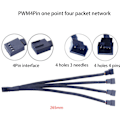 Miniatyrbild 2 av 5: 27cm 4-vägs Pwm Fläktsplitter Svart Sleeved 4pin Pwm Kontakt Ext