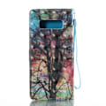 Pikkukuva 9 / 9: Plånboksfodral Samsung Galaxy Note 8 – Höst