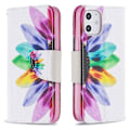 Pikkukuva 2 / 4: Lompakkokotelo iPhone 12 Mini - Värikäs Kukka