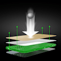 Miniatyrbild 10 av 11: Bestsuit 6-i-1 sett for iPhone 13 mini-deksel / flexi herdet glass / bakfilm / kameraglass / kluter / applikator (D30 buffer)