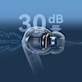 Miniatyrbillede 9 af 11: JOYROOM FUNPODS JR-FN2 IN-EAR TWS HOVEDTELEFONER MED BLUETOOTH 5.4, ANC FUNKTION OG IP54 BESKYTTELSE - HVID