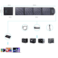 Miniatyrbillede 11 af 11: CHOETECH SOLAR SOLAR LADER 100W FOLDBAR USB C, 2X USB QC SORT
