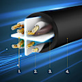 Miniatyrbillede 6 af 8: UGRØN INTERNETKABEL LAN ETHERNET U/UTP CAT6 1000MBS 8M SORT