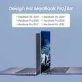 Miniatyrbillede 8 af 11: UGREEN MULTIFUNKTIONEL HUB TYPE C PD TIL MACBOOK PRO / AIR GREY