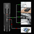 Miniatyrbillede 9 af 9: CHOETECH JUMP STARTER MED POWERBANK 8000MAH - SORT LED LAMPRE