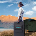 Miniatyrbillede 5 af 8: CHOETECH SOLARLADER 200W BÆRBAR SOLPANEEL REJSE SORT