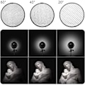 Miniatyrbilde 2 av 5: 18cm Standard Reflektor Soft Diffuser med 20/40/60 Graders Honningkakestruktur for Studioblitz Strobe Spotlys Fotomonteringsprosjektor