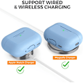 Miniatyrbillede 3 af 7: Silikone Etui til AirPods Pro 2 med Håndledsrem – USB-C Support, Front LED Synlig, Kompatibel med 2. Generation blå