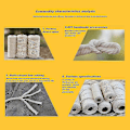 Miniatyrbild 2 av 2: Makrame sladd 6 mm Naturlig bomull Tvinnad Macrame Rep String Gör själv hantverk Stickning Tillverkning Växthängare Vägghängare