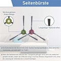 Miniatyrbilde 2 av 5: For Deebot T9 T9pro Ozmo T8 T8 Max T8 Series N8 N10 Plus Tilbehør Robot Vacuum Reservedeler