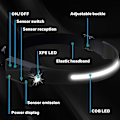Miniatyrbillede 4 af 5: Genopladelig LED Pandelampe, 270 Lumen, 230 Grader, 5 Lystilstande COB Induktion Til Børn Og Voksne, Bevægelsessensorstyring, Til Løb, Fiskeri