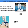 Pikkukuva 4 / 5: C60 Pool Bearing Replacement Wheel for Polaris 280/180 Pool Cleaner, 8 Pack C-60 C60 Bearing Pressure Pool Cleaner