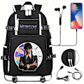 Miniatyrbild 2 av 2: Onsdag Addams Ryggsäck USB Ryggsäck Väska Rese Laptop Skolväskor Svarta Män Student Skolpaket Mochilas Presentbild färg31