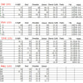 Pikkukuva 5 / 11: Joulupyjamat koko perheelle, yhteensopivat perheen joulu-PJ-setit Blue Infant 9M