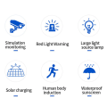 Miniatyrbild 10 av 10: Solcells Utomhysbelysning Rörelsesensor Solladdning Vit