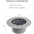 Pikkukuva 2 / 5: Led Upotettava Kohdevalo Himmennettävä Mini Upotettavat Aurinkospotit Erittäin Litteä Led Kohdevalo Lämmin Aurinkolamppu